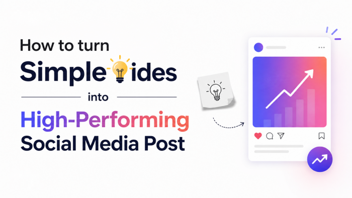 How to Turn Simple Ideas into High-Performing Social Media Posts